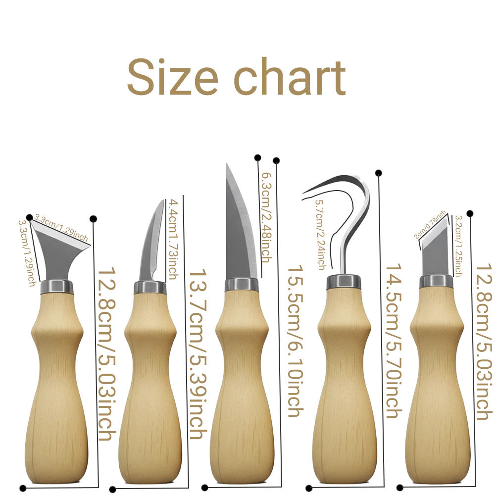 5-delige houtbewerkingsgereeds - Craft Art Set recensie en prijs