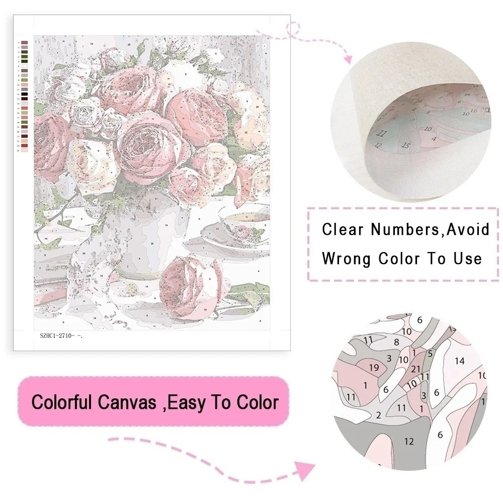 AZQSD volwassen verf op nummer - Art Craft Gifts For Adults recensie en prijs