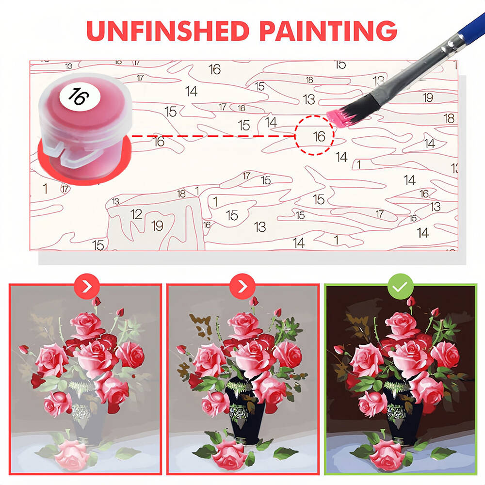 Olieverfschilderij van nummers - Art Craft Gifts For Adults recensie en prijs