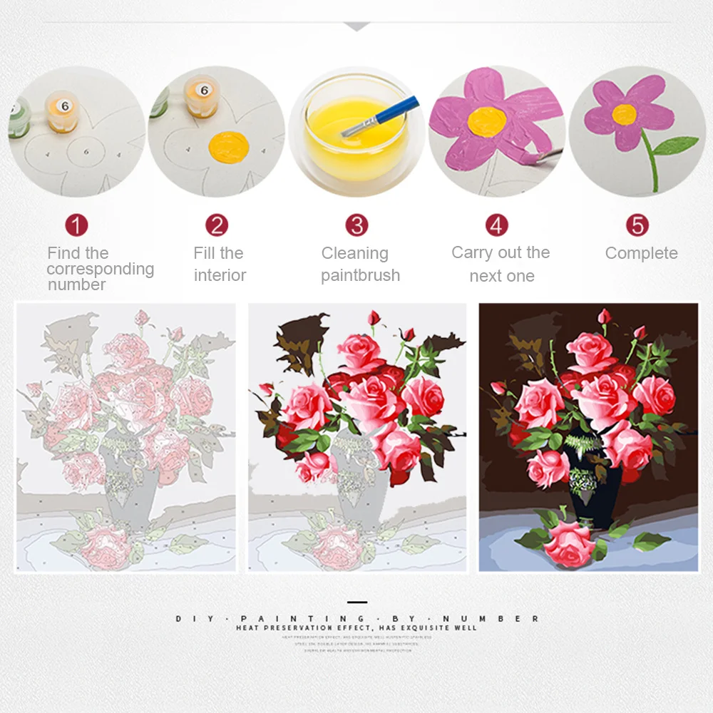 Evershine olieverfschilderij o - Art Craft Gifts For Adults recensie en prijs