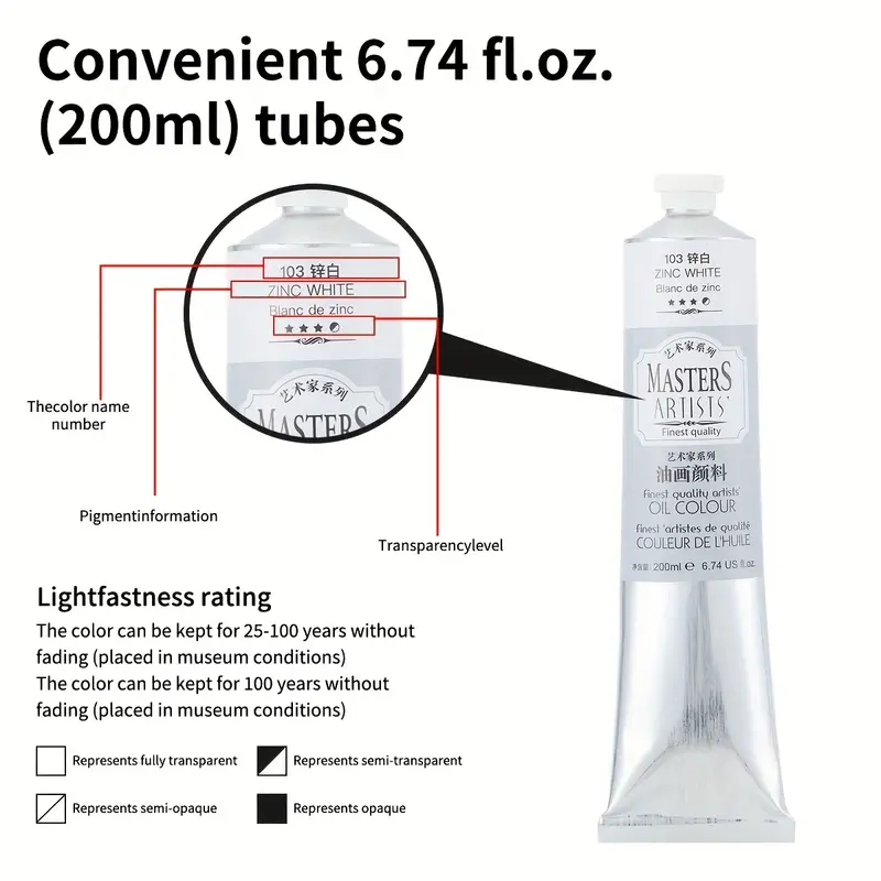 Marie's 200 ml olieverf (6,75  - Art Craft Jumbo recensie en prijs